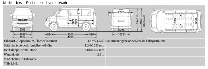 BUS 08