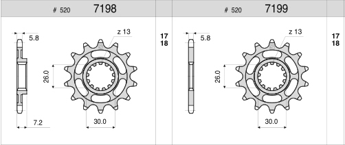 Katalog