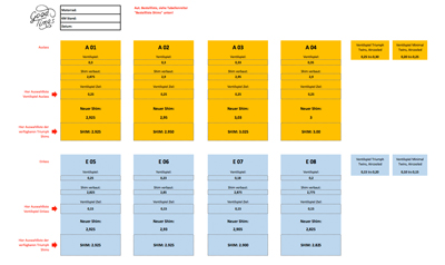 Shim Excel 02