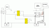 24V Starter