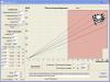 GearData EFI Bonneville Orischinol